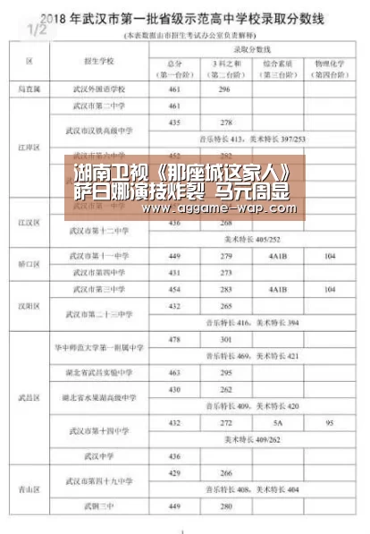 AG娱乐